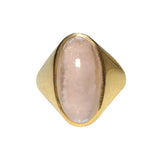 Rose Quartz Ring